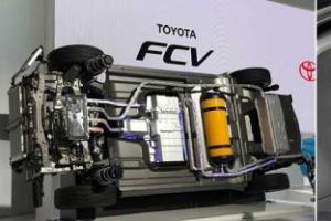Новый автомобиль Toyota Mirai, работающий на водороде Что такое водородное топливо для автомобилей